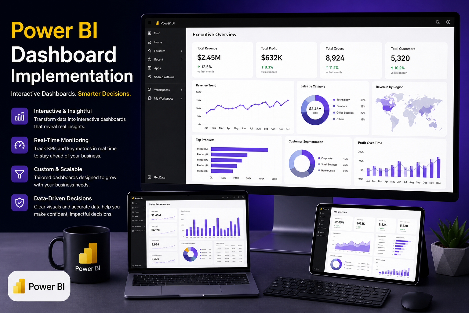 Power BI Dashboard Implementation